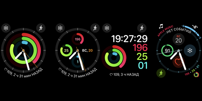 funktsioonid Apple Watch: Dials on "aktiivne"