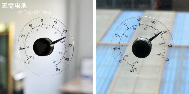 läbipaistvad termomeetri