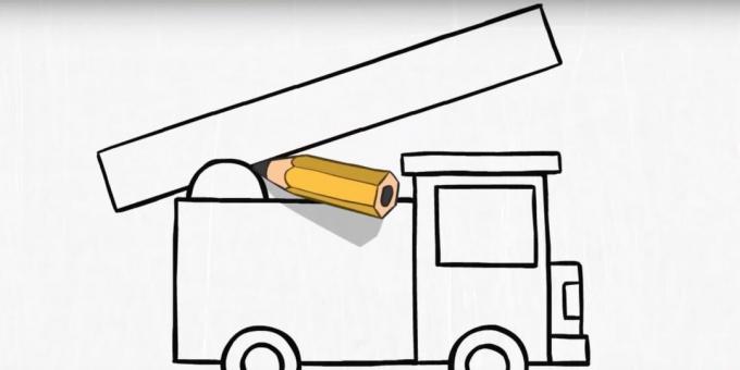 Kuidas tuletõrjeautot joonistada: joonistage trepi piirjooned
