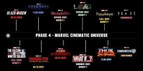 Marvel kasutusele 4 faasi kinovselennoy 5 filmide ja 5 seriaal