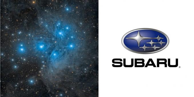 Kaubamärk Subaru