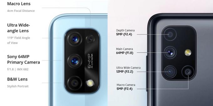 Nutitelefoni kaamera spetsifikatsioonid: Realme, Samsung