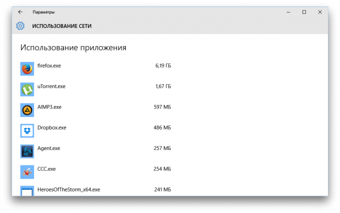 Windows 10, kasutades andmeid