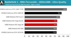 AMD vabastatakse tema konkurendid GTX 1070 ja GTX 1080