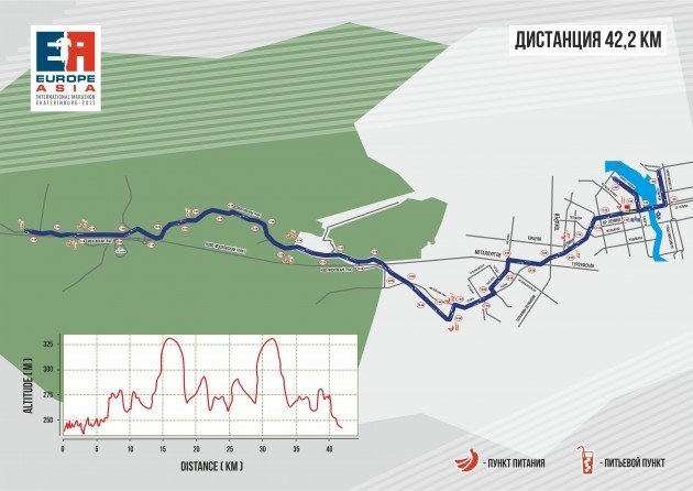 Jekaterinburg maratoni