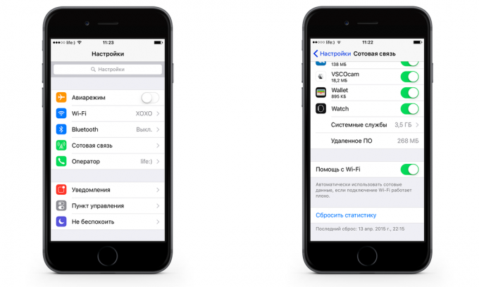 Kuidas säästa mobiilse andmeside liiklus iPhone iOS 9. Lülitage Wi-Fi Assist