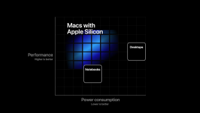 Apple Silicon - patenteeritud protsessor Macile