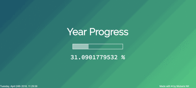Kui palju aega veetsime. aasta Progress