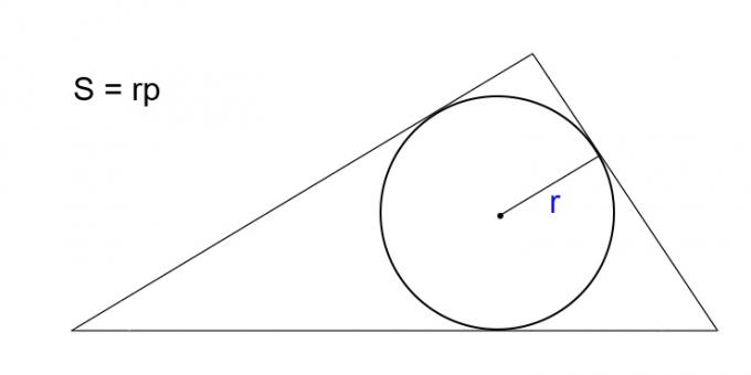 Kuidas arvutada kolmnurga pindala, teades sisse kirjutatud ringi ja semiperimeetri raadiust