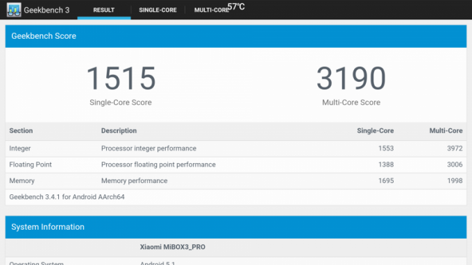 Xiaomi Mi TV Box 3 Tõhustatud: Performance