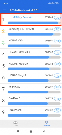 Ülevaade Xiaomi Mi 9: AnTuTu katsetulemuste
