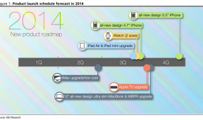 12-tolline MacBook Air koos Retina-ekraan viibib kuni 2015. aastani