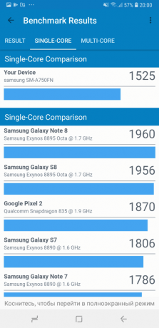 Samsung Galaxy A7: Geekbench