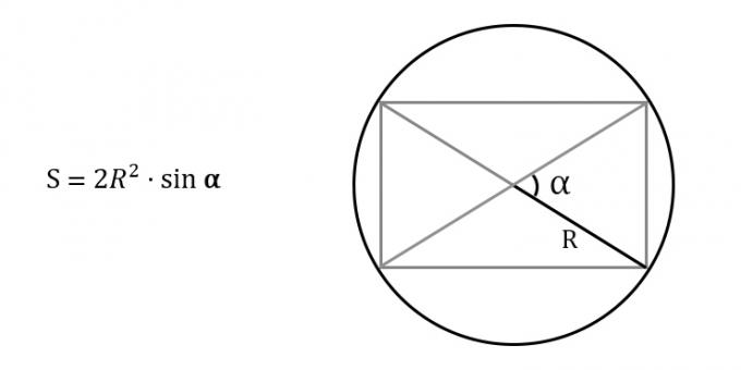 Kuidas leida ristküliku pindala, teades ümbritsetud ringi raadiust ja diagonaalide vahelist nurka