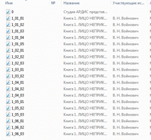 Samodelkin: Umbes PowerShell ja audio raamatud