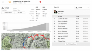 Kuidas jälgida Tour de France osalejate ja teiste tippsportlasi Strava