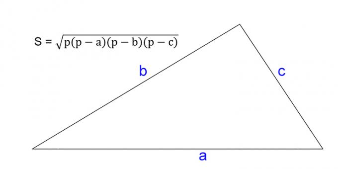 Kuidas leida Heroni valemi abil kolmnurga pindala