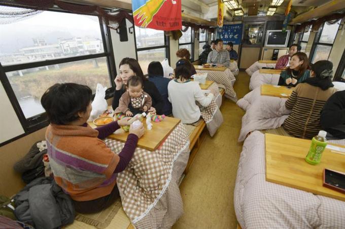 Rong kotatsu