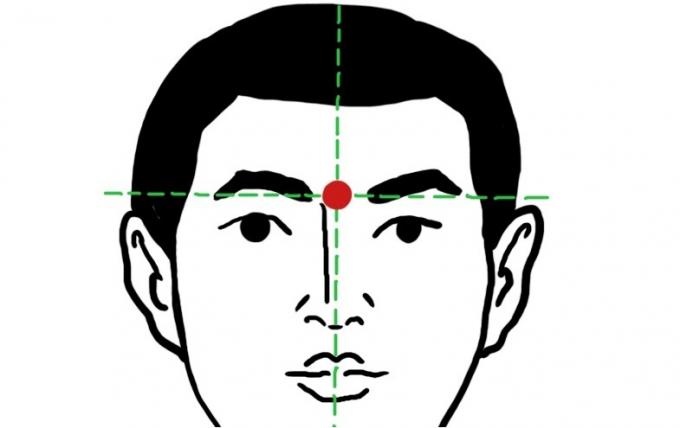 Kuidas vabaneda peavalu 5 minutit: punkt yin-tang