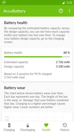 AccuBattery Android: Tervis