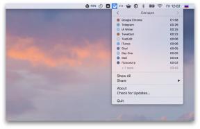 Kasutamine Mac aitab teada, kui palju aega veedate oma rakendustes