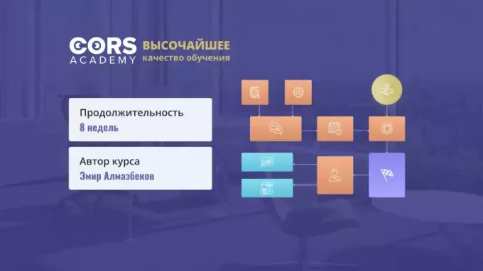 1C konfiguratsioon raamatupidajale ja analüütikule