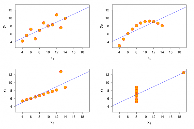 peituvad lehe statistikat