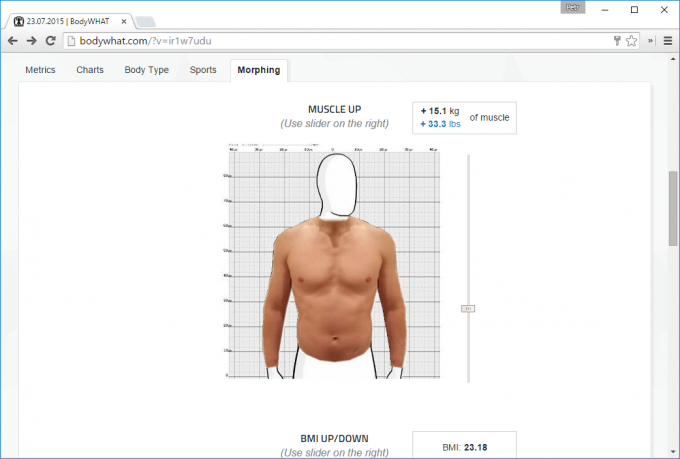 Virtual simulaatori BodyWHAT