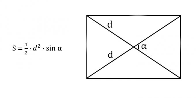 Kuidas leida ristküliku pindala, teades diagonaali ja diagonaalide vahelist nurka