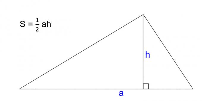 Kuidas leida kolmnurga pindala, teades külge ja kõrgust
