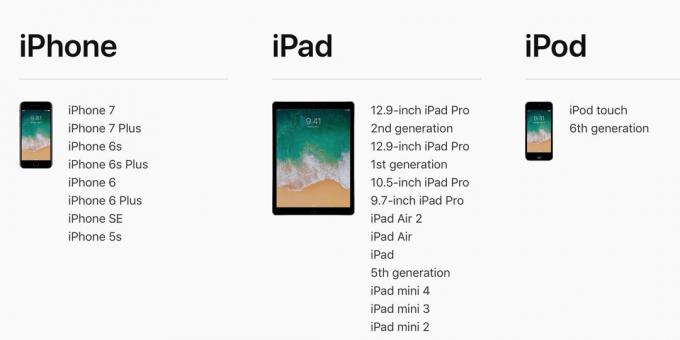 Täielik nimekiri muutused iOS 11.3